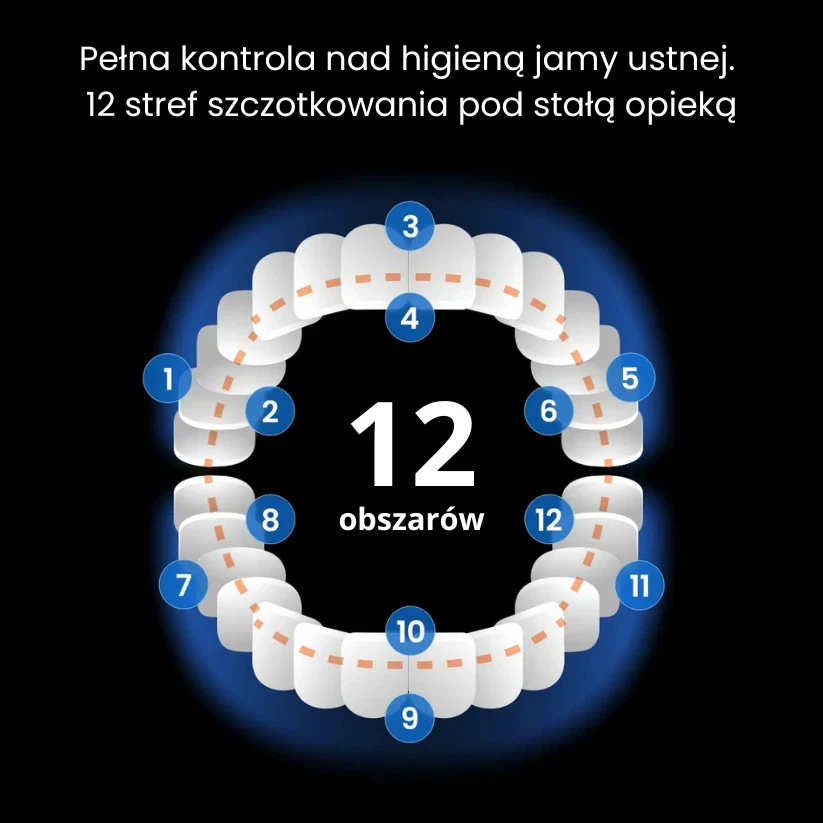 Zdjęcie produktu 8